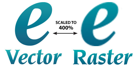Vecotr vs Raster scaled to 400%